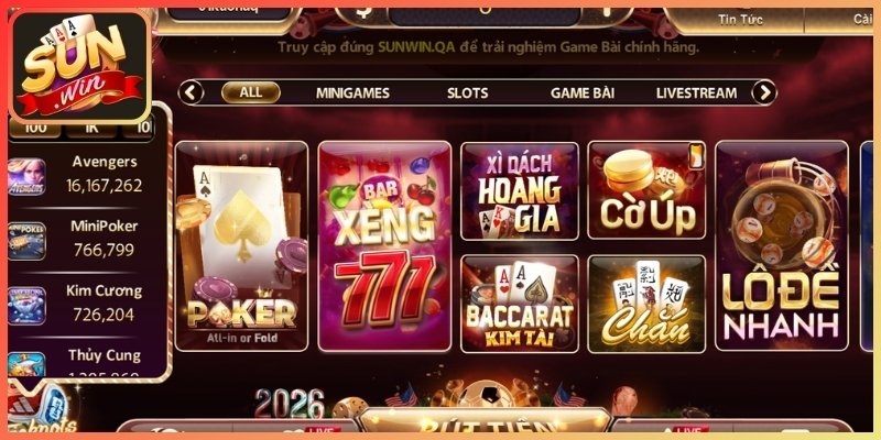 Vì sao Sunwin nhận được quan tâm từ thành viên